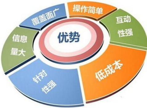 有一种网站优化叫做“溺爱” 谈过度优化对网站的伤害 有一种网站优化叫做“溺爱” 谈过度优化对网站的伤害